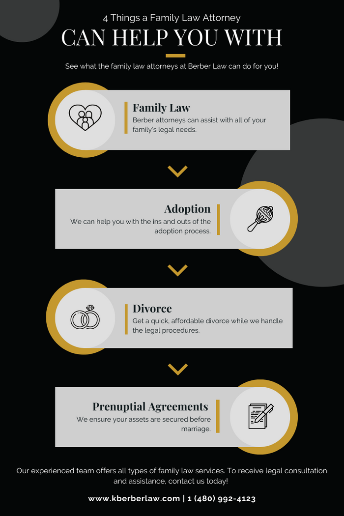 4 Things a Family Law Attorney Can Help With (1).png