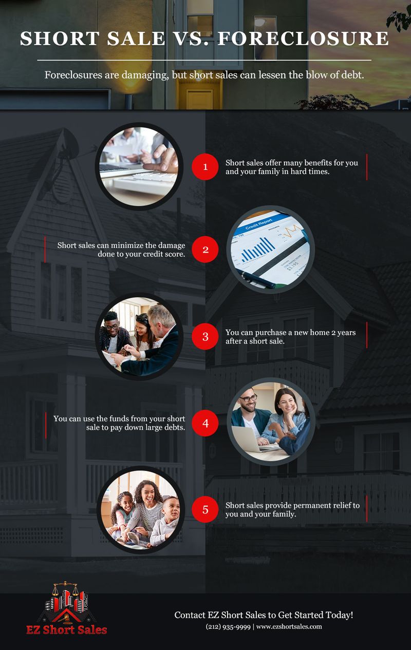 shortsalevsforeclosure-infographic.jpg