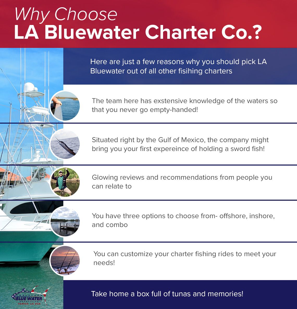 Infographic showing reasons to choose LA Bluewater Charter Co.
