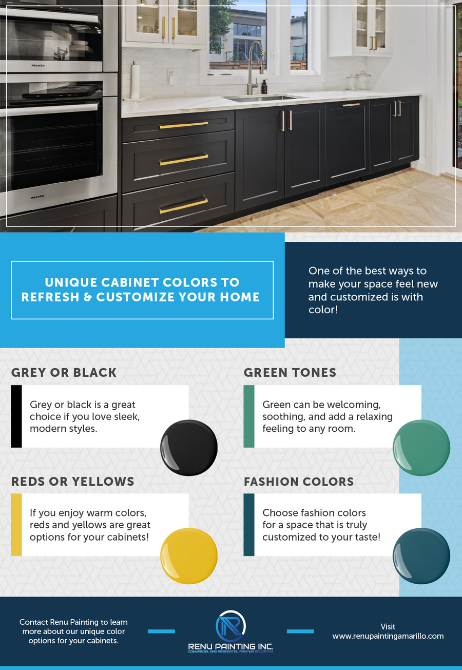Unique Cabinet Colors To Refresh and Customize Your Home Infographic