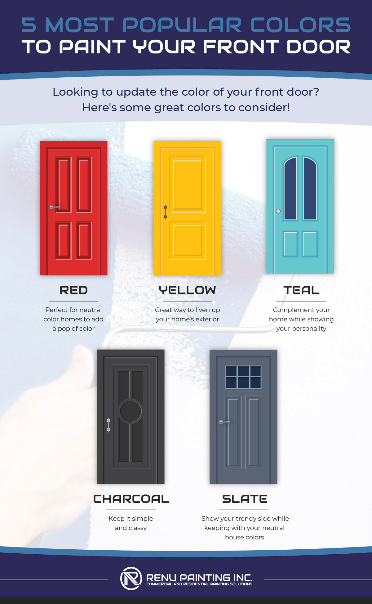5 Most Popular Colors to Paint Your Front Door.jpg