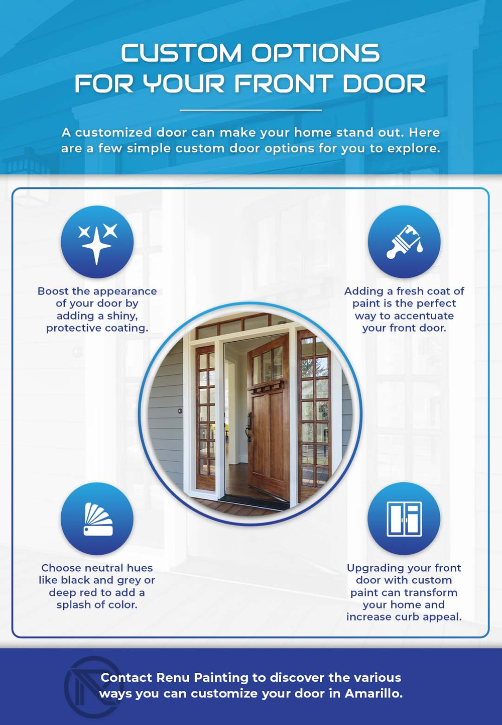 Custom Options for Your Front Door_Infographic.jpg