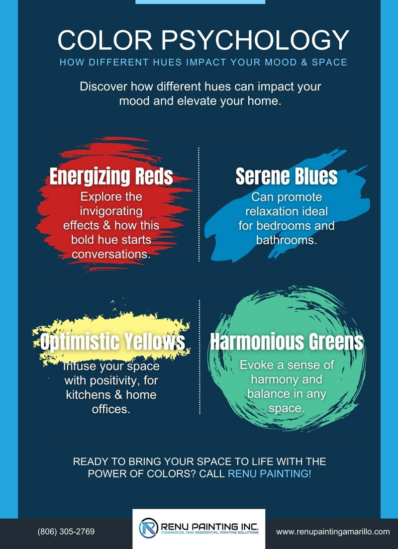 color psychology infographic