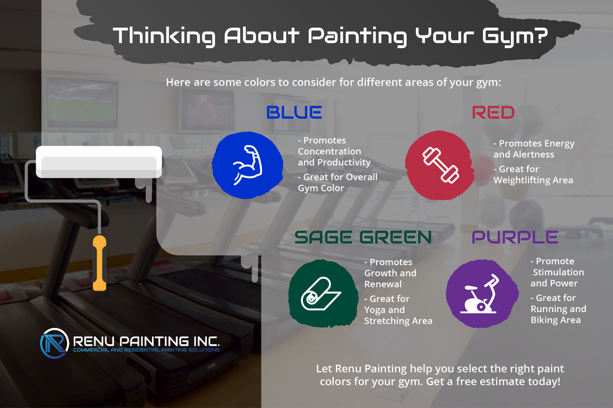 Thinking-About-Painting-Your-Gym-01-5fb701e27c69b.jpg