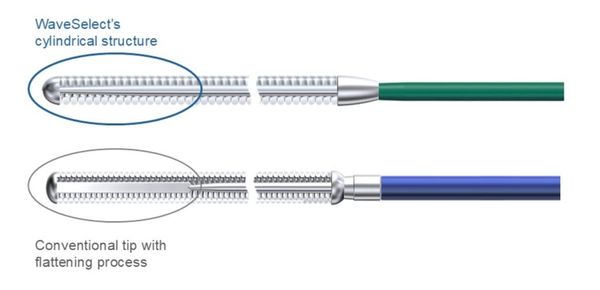 NVMKT0083 WaveSelect Product Introduction.jpg