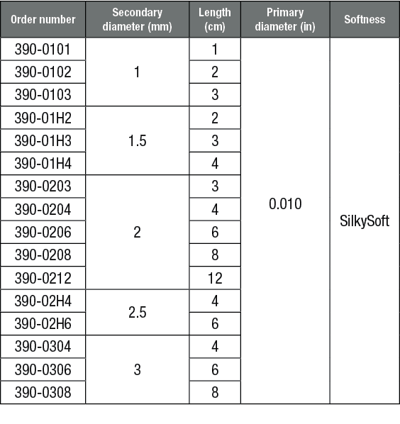 Complex Silky Soft Table