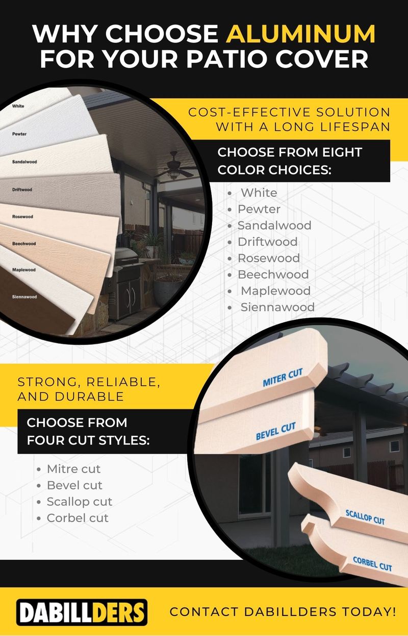 M36558 - Dabillders Construction - Why Choose Aluminum for Your Patio Cover - Infographic.jpg