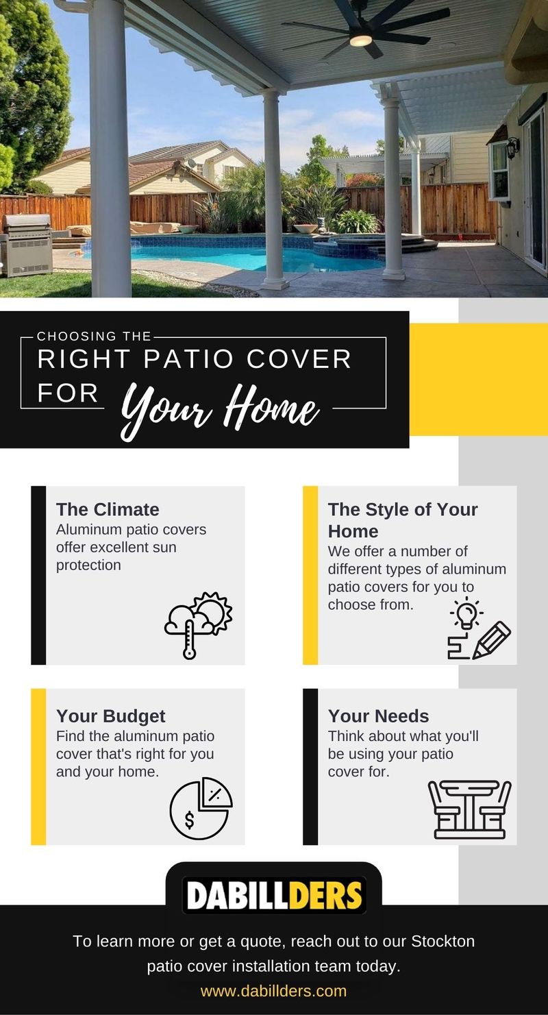 M36558 - Dabillders Construction - Choosing the Right Patio Cover For Your Home - Infographic.jpg