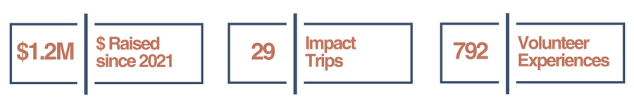 Screenshot 2025-12-31 at 9.15.03%E2%80%AFAM.png