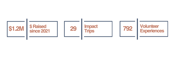 Oct2025 - website not updated yet.png