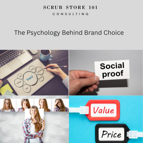 The Pychology Behind Brand Choice.png