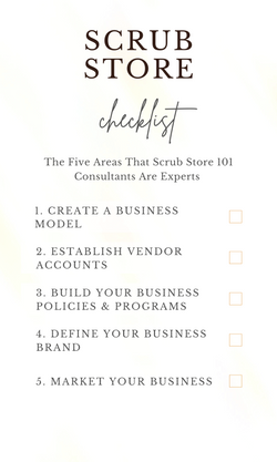 Start-Up Business Checklist.png