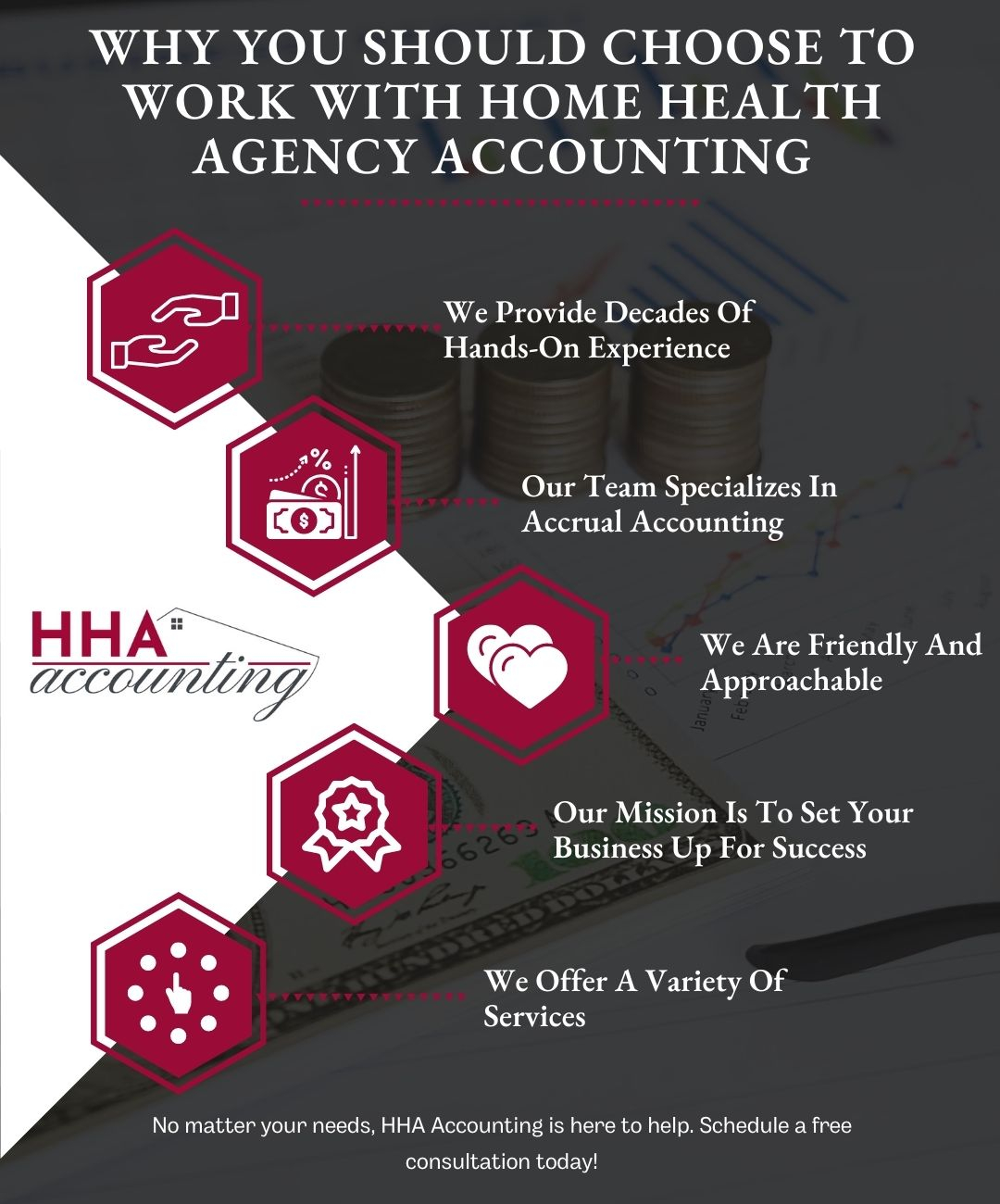 M34931 - Why You Should Choose To Work With Home Health Agency Accounting .jpg