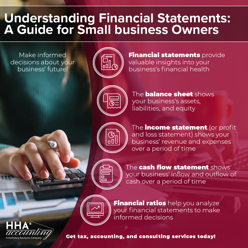 understanding financial statements infographic