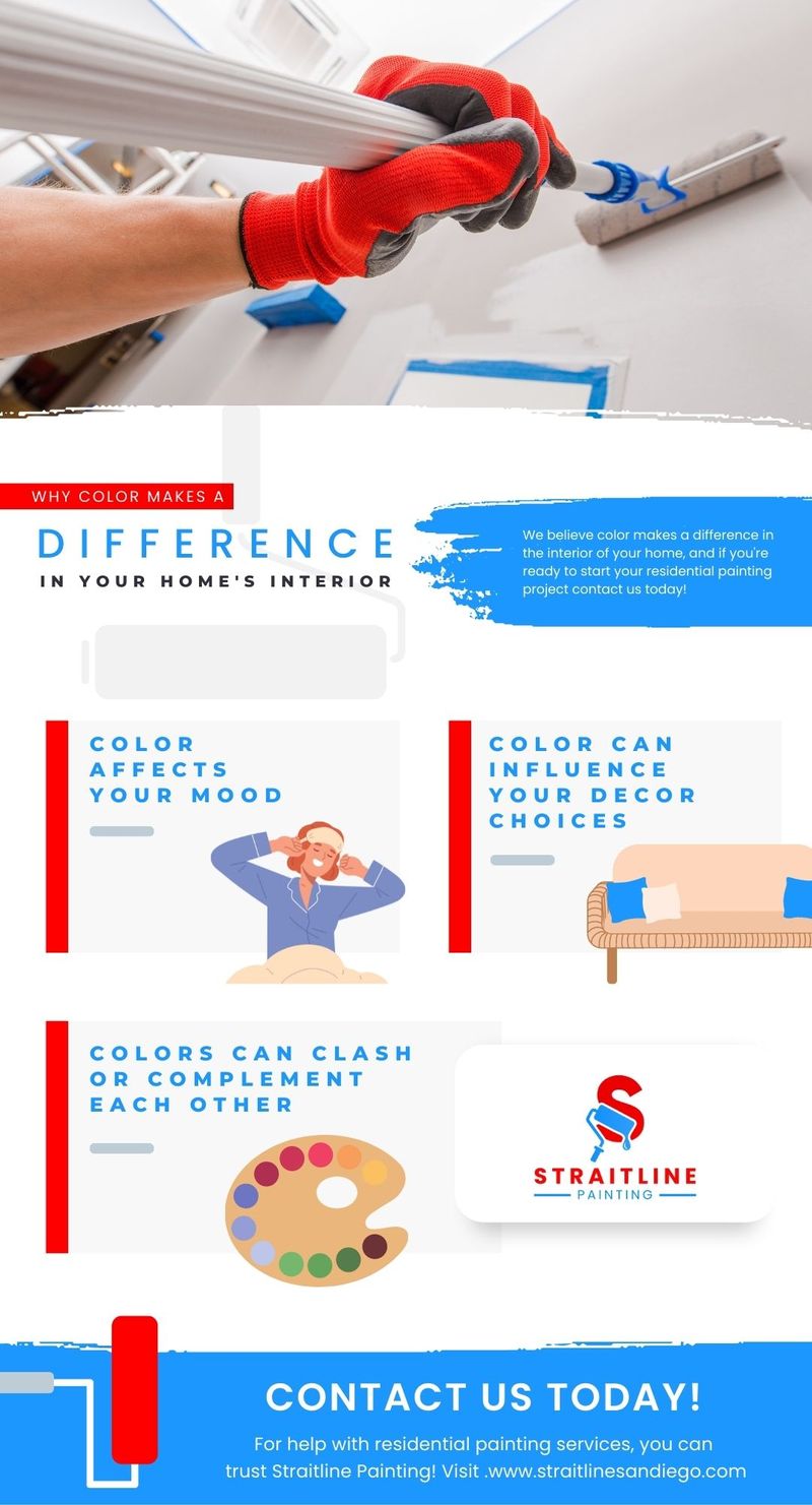 Why Color Makes A Difference In Your Home's Interior IG.jpg