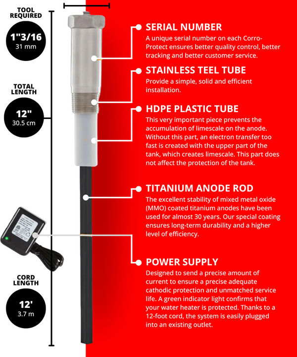 new - anode rod.png