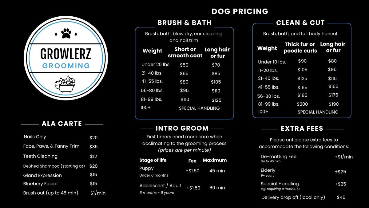 Growlerz Grooming - Dog Pricing (1).jpg