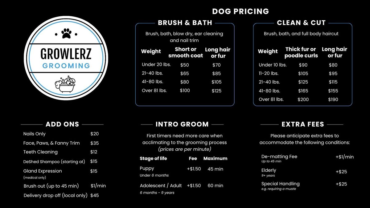Growlerz Grooming - Dog Pricing.jpg