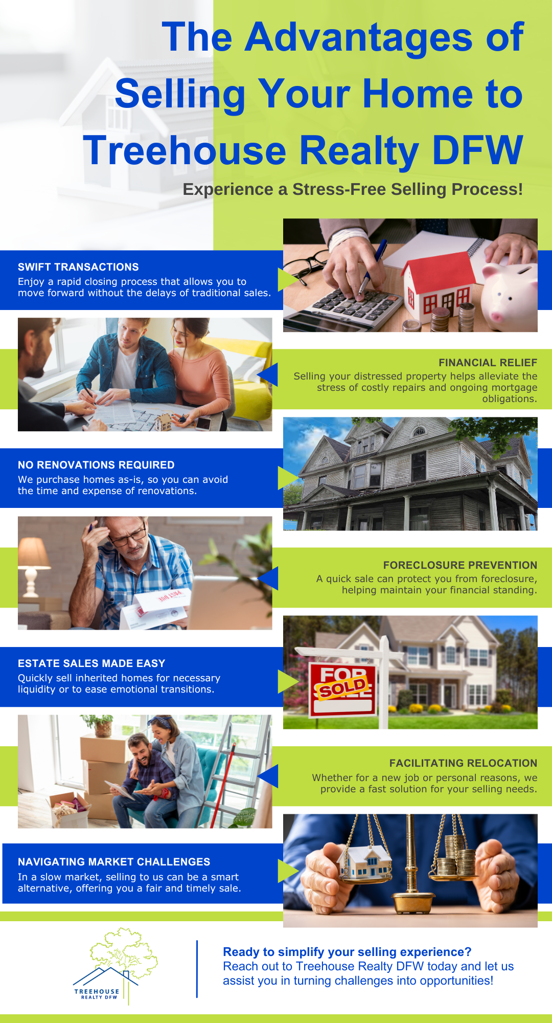 M1789029 - Infographic - Distressed Real Estate.png