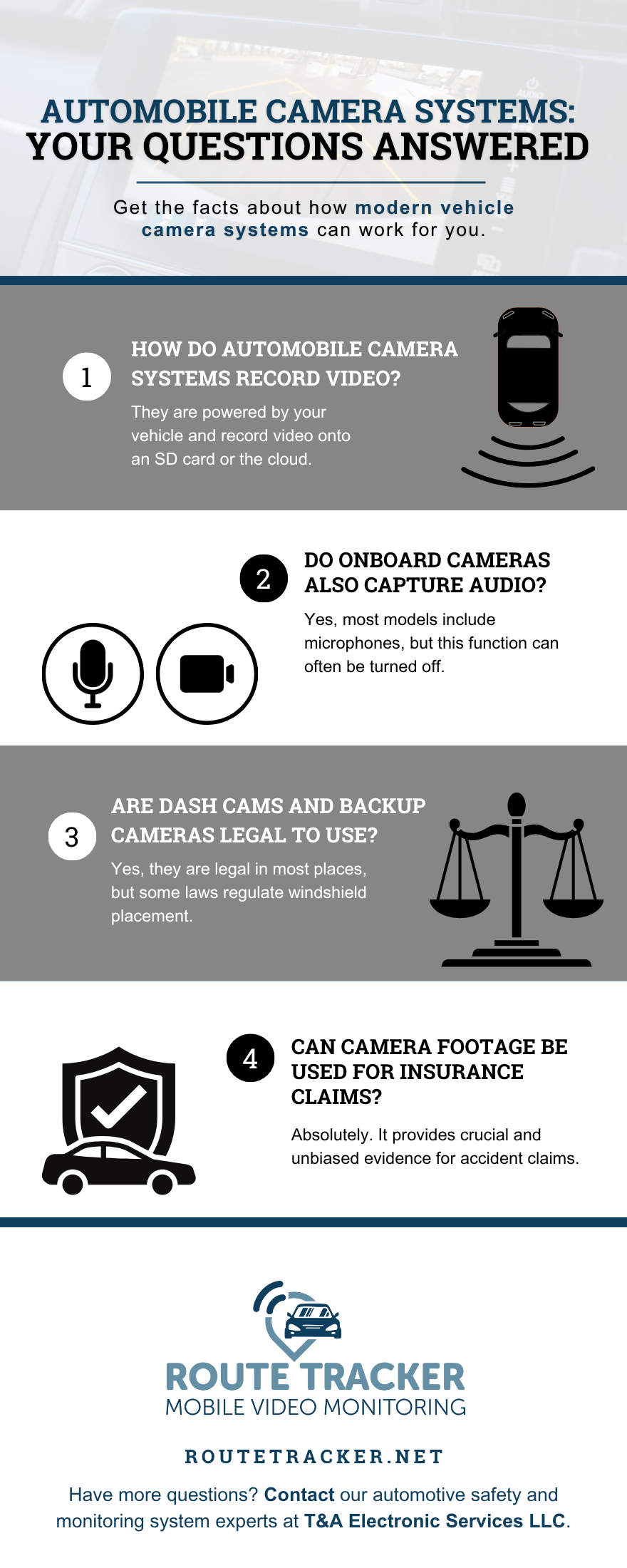 M320278 - Information Design - Infographic - June 2025 1.png