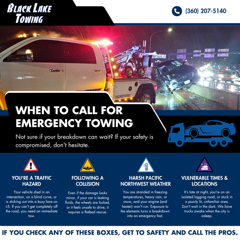 When to Call for Emergency Towing graphicc