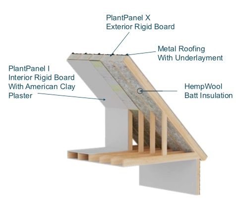 Roofing Panel Rendering.jpg