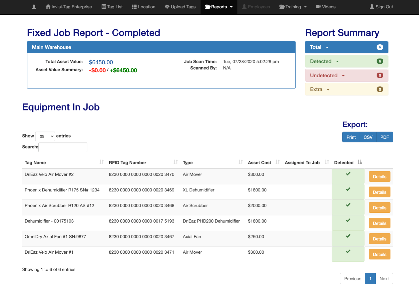 View inventory reports