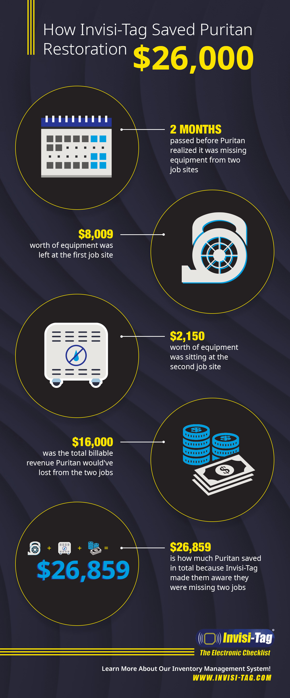 1.5.21_Invisi-Tag_Infographic_Rev.jpg