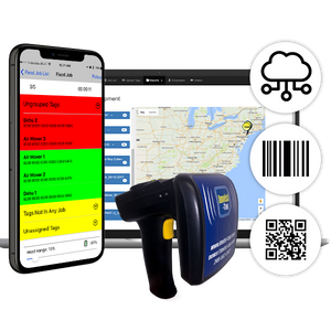 Level 3_ App, QR code functionality, enterprise cloud website, and RFID scanner.png