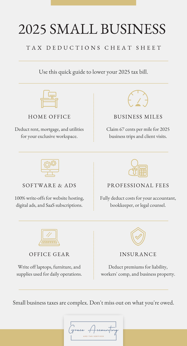 The 2025 Small Business Tax Deductions Cheat Sheet