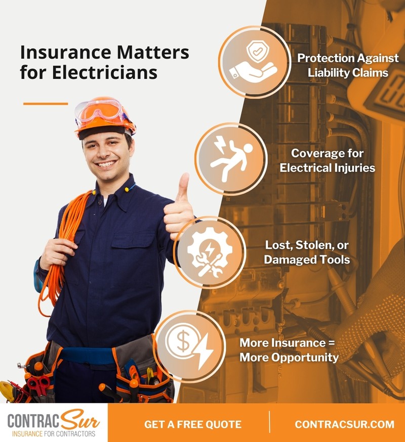 Graphic explaining how insurance helps electricians