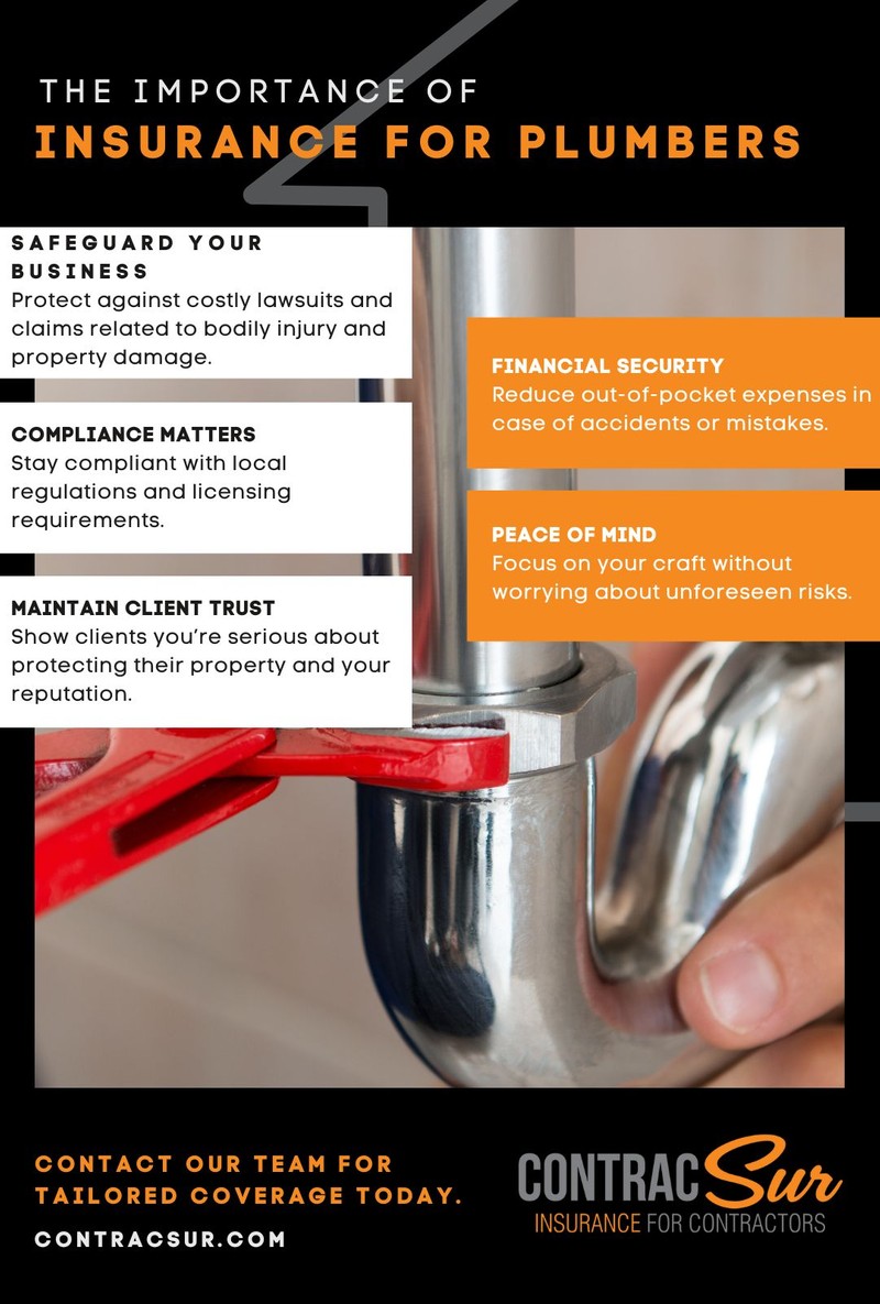 M35807 - Plumbers Insurance Infographic.jpg