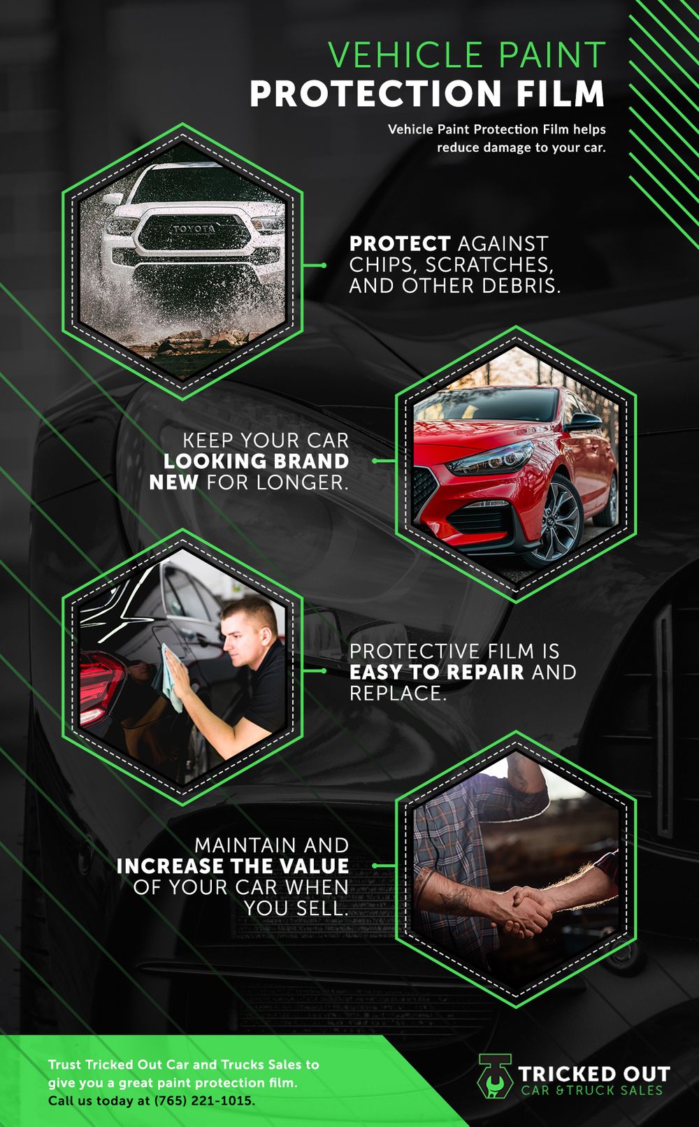 Vehicle Paint Protection film infographic