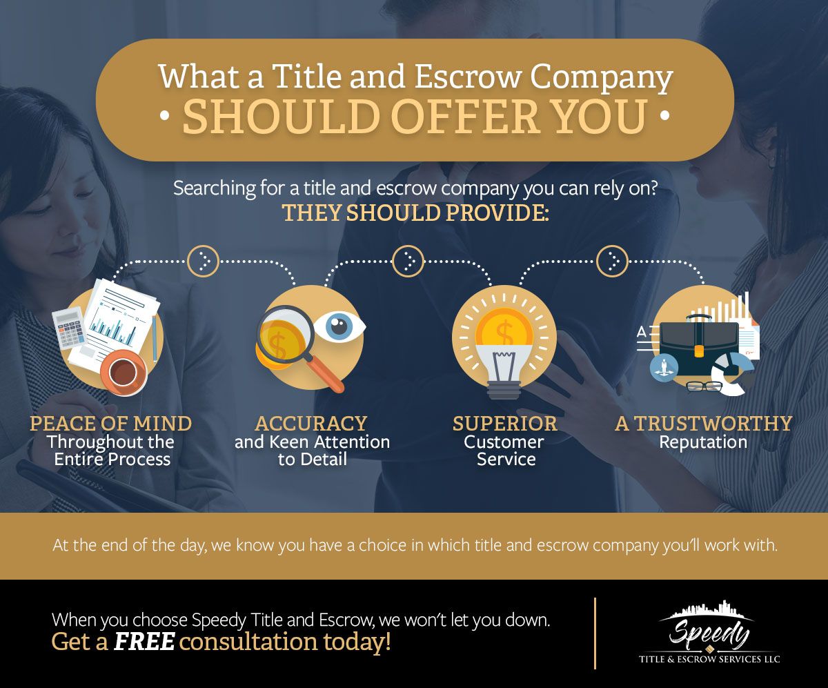 What a Title and Escrow Company Should Offer You_IG.jpg