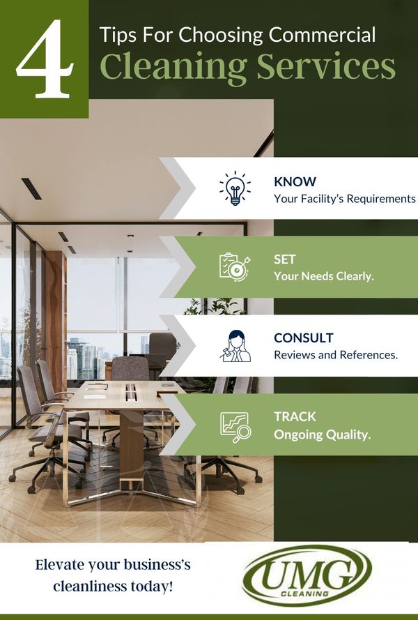 4 Tips for Choosing Commercial Cleaning Services Infographic 4 Tips for Choosing Commercial Cleaning Services Infographic