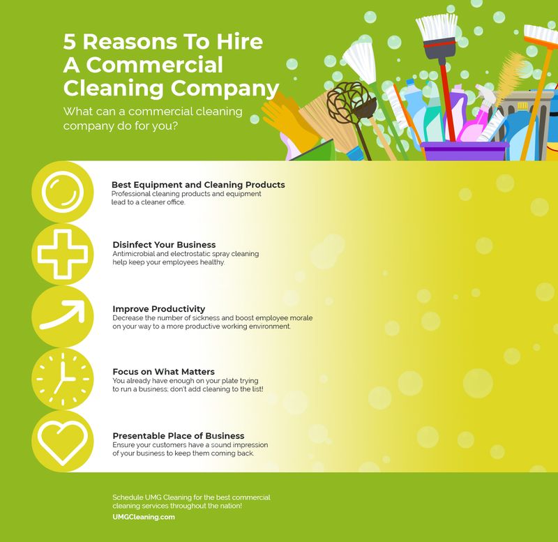 5 Benefits of Hiring a Commercial Cleaning Company