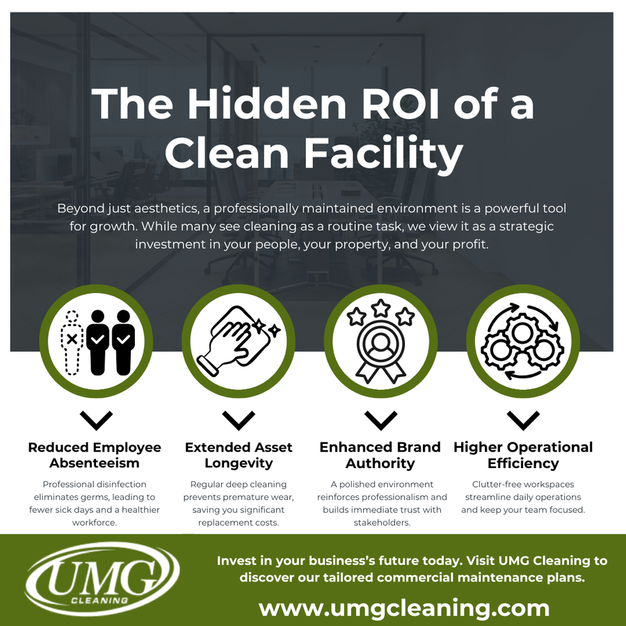 The Secret Impact of a Pristine Workspace on Business Success - IG.png