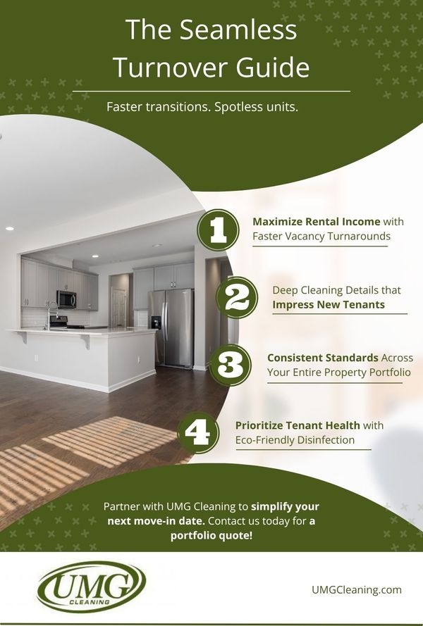 The Seamless Turnover Guide infographic