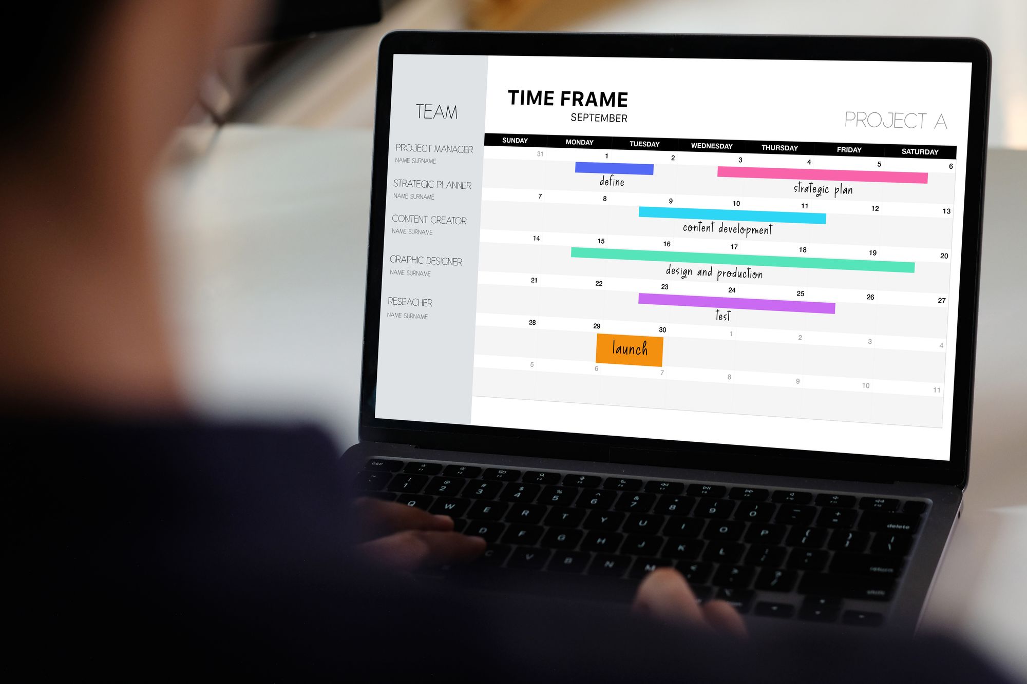 Improved Process through system implementation for project management.jpeg