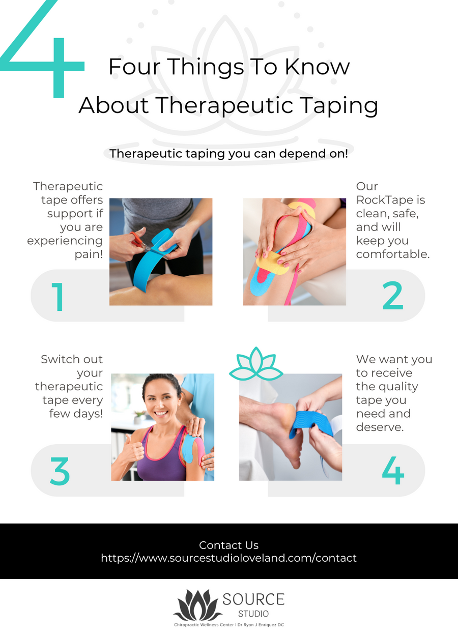 M25187 - Infographic - Four Things To Know About Therapeutic Taping.png