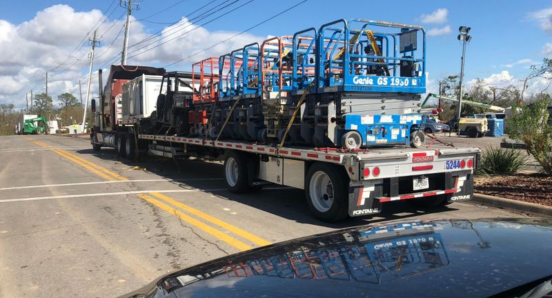 Choosing the Right Equipment Hero.jpg