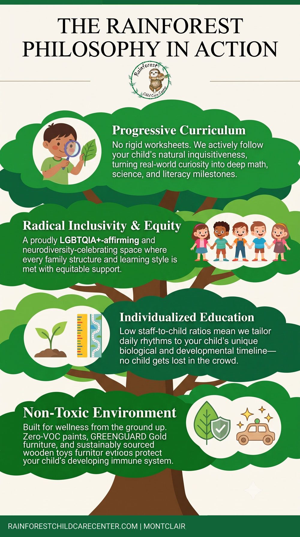 about-infographic.jpg
