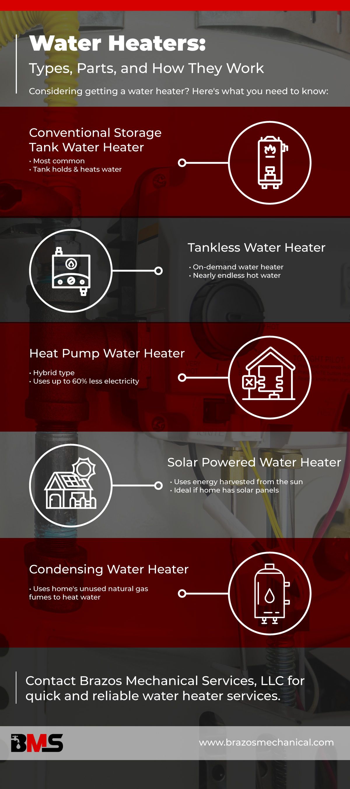 BMS-Water-Heater-IG.jpg