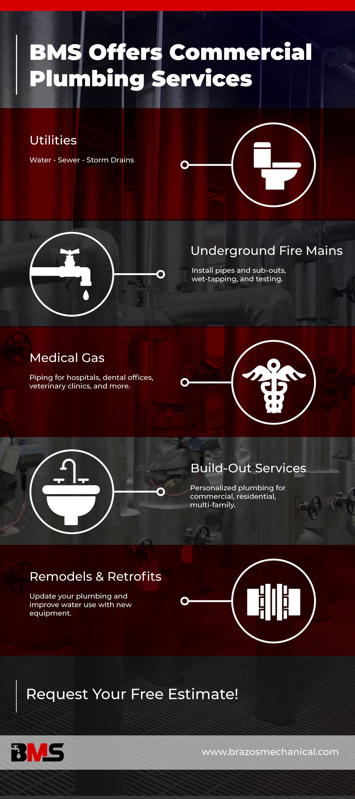 BMS-Offers-Commercial-Plumbing-Services2.jpg