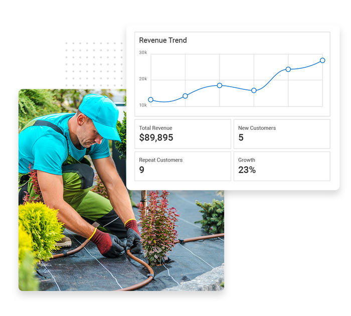 landscaper performance monitoring