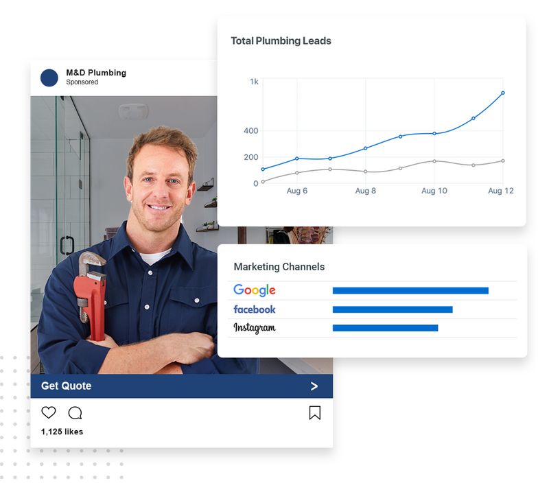 Marketing Automation Software for Plumbing Business Growth