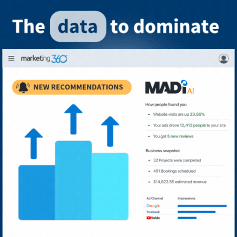 The data to dominate.gif
