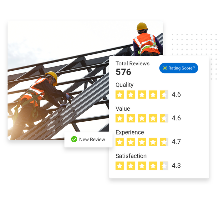 Roofers working overlaid with a total reviews graphic and a checkmark that says 'new review' roofer reputation management