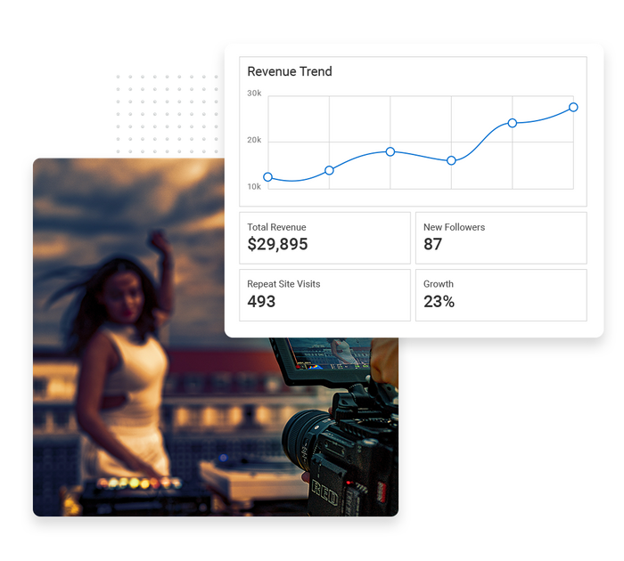 Woman being recorded overlaid with a revenue trend graph personal brand performance monitoring
