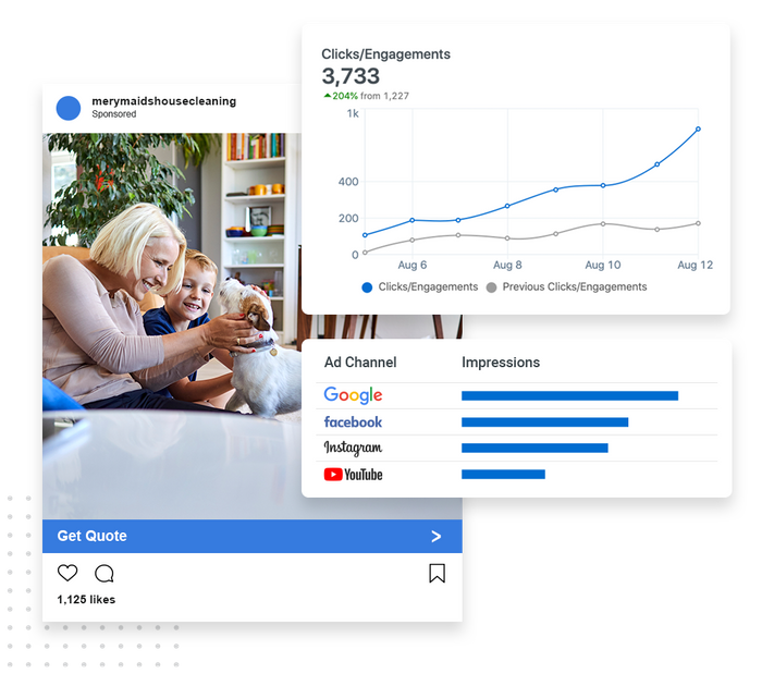 A social media ad for a house cleaning company overlaid with ad clicks and engagements chart and impressions graph house cleaning advertising